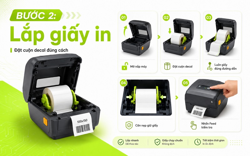 Cách sử dụng máy in tem nhãn, mã vạch - Bước 2: Lắp đặt giấy in